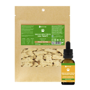 Pet Care Starter Bundle